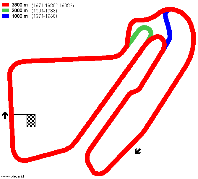 Magny-Cours: Circuit Jean Behra - long course 1971÷1988
